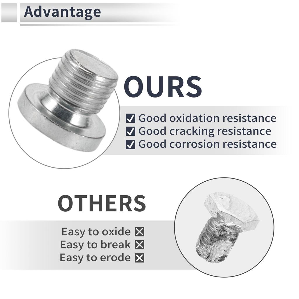 RATCHROLL 1 Set Universal Drain Plug Anti Leak 0.57" Height Fan Drain