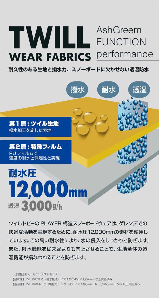 Ash Greem Snowboard and Ski Wear Sizes Water Resistance x Size Jacket and Junior Snowboard and Ski Wear Set for Boys and Girls Kids' Set, 120-160,