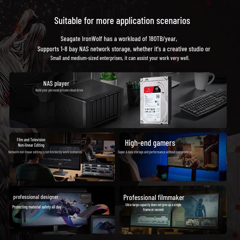 Seagate IronWolf 12TB NAS Hard Drive