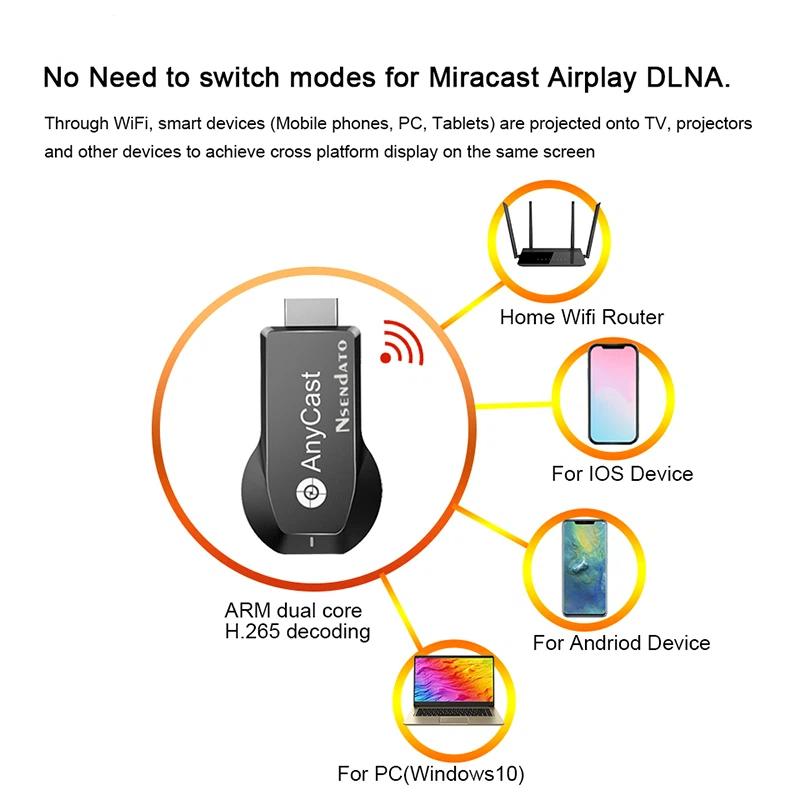 4K HD WiFi Display Dongle Anycast M100, 2.4G & 5G Dual‑Band Wireless TV Stick Receiver, Support DLNA AirPlay for iOS Android PC