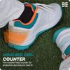 Vector X Flipper 2.0 Cricket Shoes for Men's Rubber Stud, Lightweight,Performance, Comfort, and Durability Shoe for All-Round Performance UK7