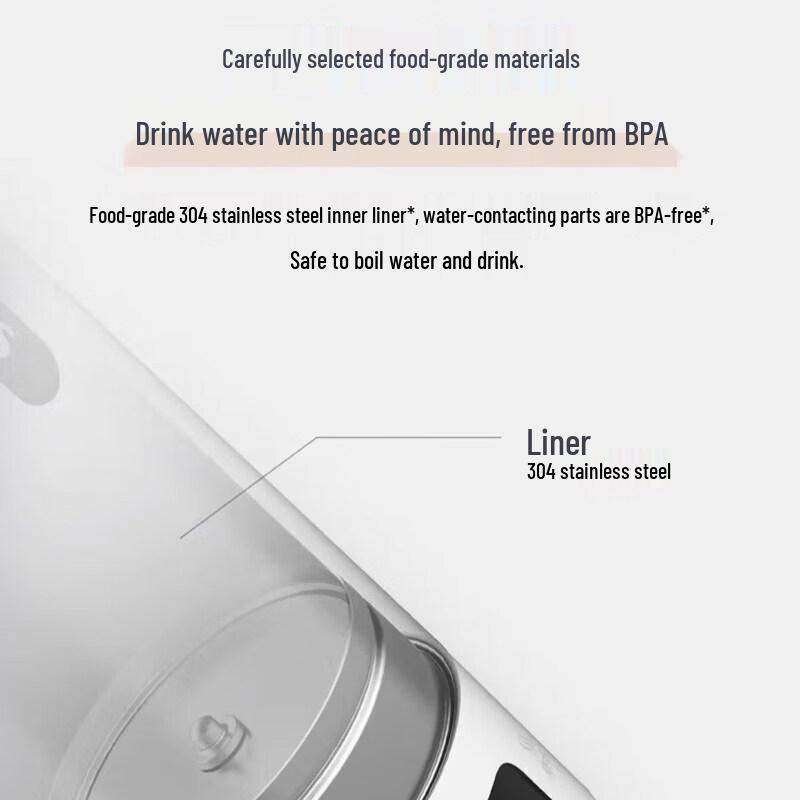 Philips Portable Electric Travel Kettle