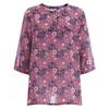 Shop   Women S 7 Point Button Open overSized Shirt blouSe Pink Yf Wnb 12051