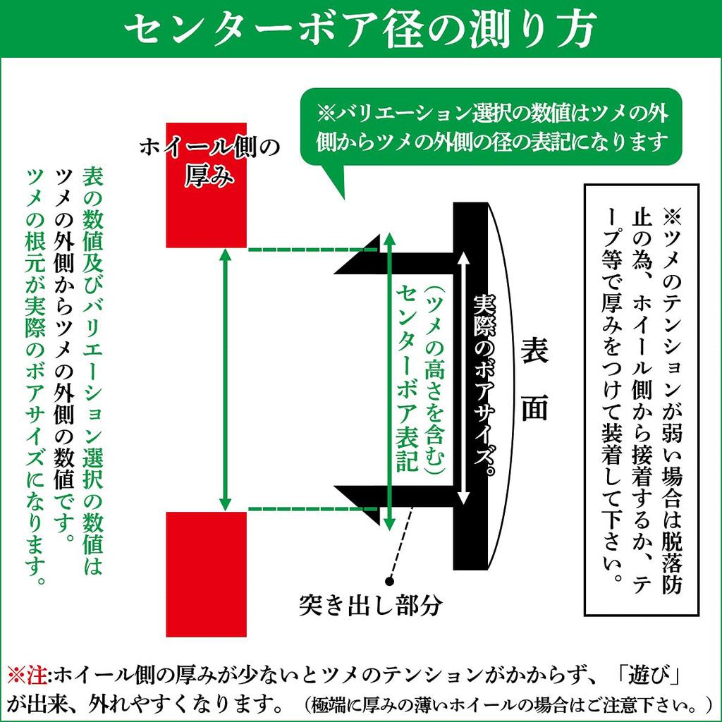 Negesu DIY Wheel Center Cap [Low Type]