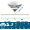 Profilé LED Aluminium - ANICEMOON - Lot de 6 - Couvercle Blanc Laiteux - Eclairage Intérieur - Montage Facile