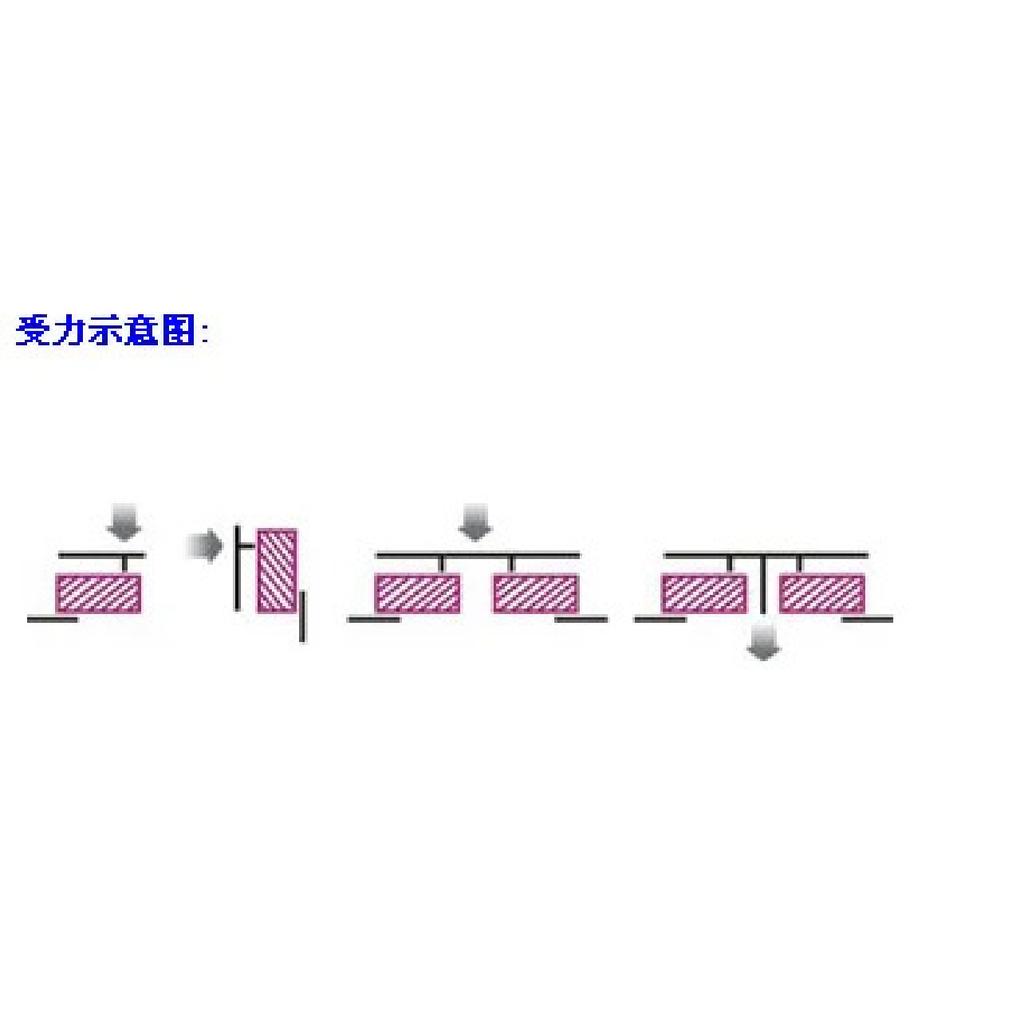 Pressure sensor, electronic scales weighing sensor 3kg, 5kg,6kg, 10kg, 20kg, 40kg, 50kg,60kg, 100kg,120kg Size 130 * 30 * 22mm