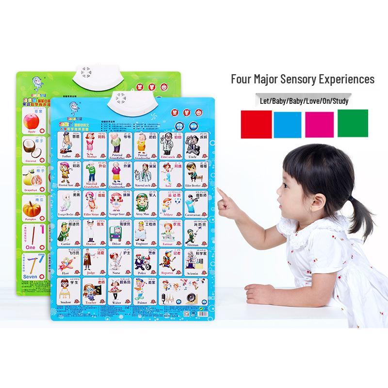 Leleyu Embossed Sound Wall Chart: Early Education Toy for Kids (Pinyin & Numbers Learning)