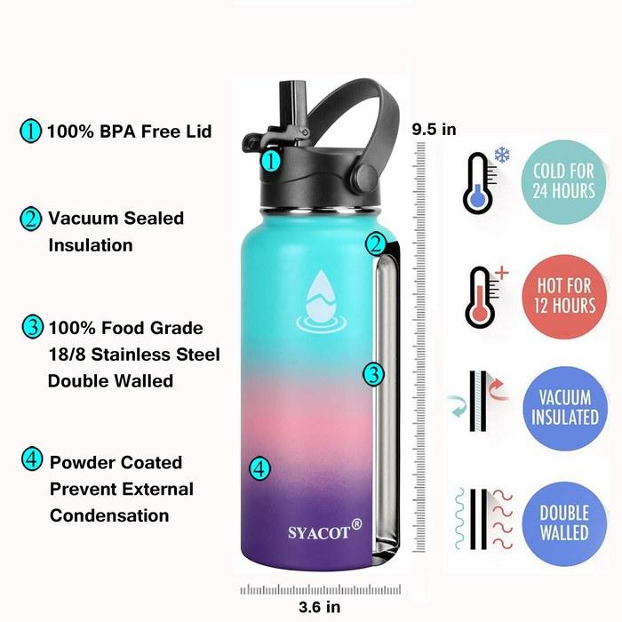 SYACOT Water Bottle 32/40/64 Oz Stainless Steel, Insulated, Leak Proof (Mint/Pink/Purple)