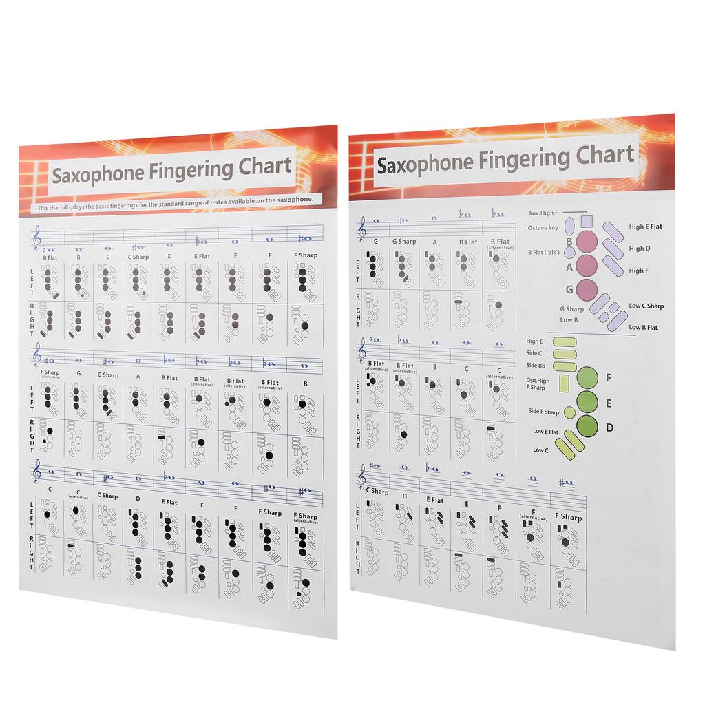 Saxophone Fingering Chart Basics Guide Exercise Comparison Table Portable Coated Paper
