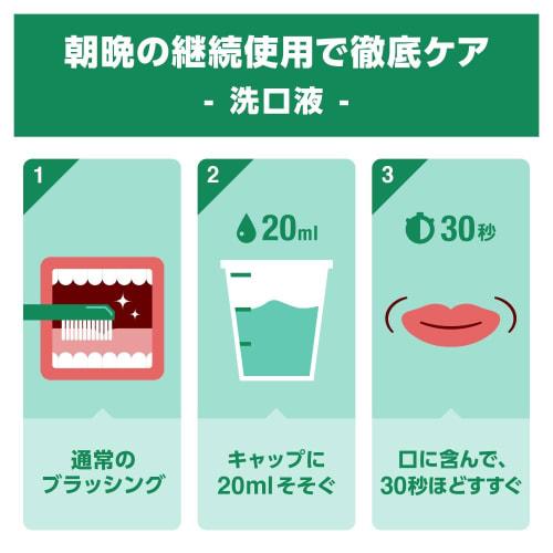 Bulk Purchase: Medicated Listerine Fresh Mint, 1000ml X 4