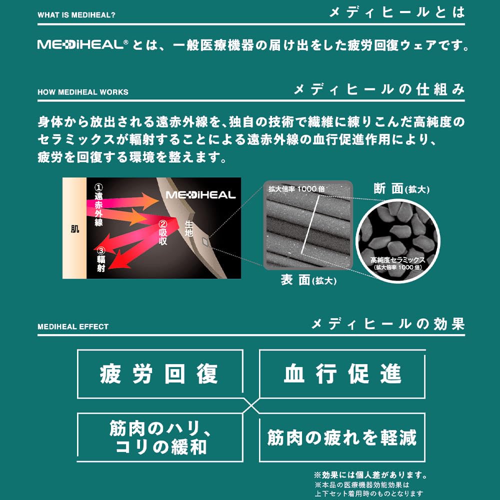 Wear Set from Hottest In Stock Workman Mediheal Recovery Room Pile Long Sleeve Crew Neck Long Pants Set Numbers 22478 Reduces Promotes Blood Combats