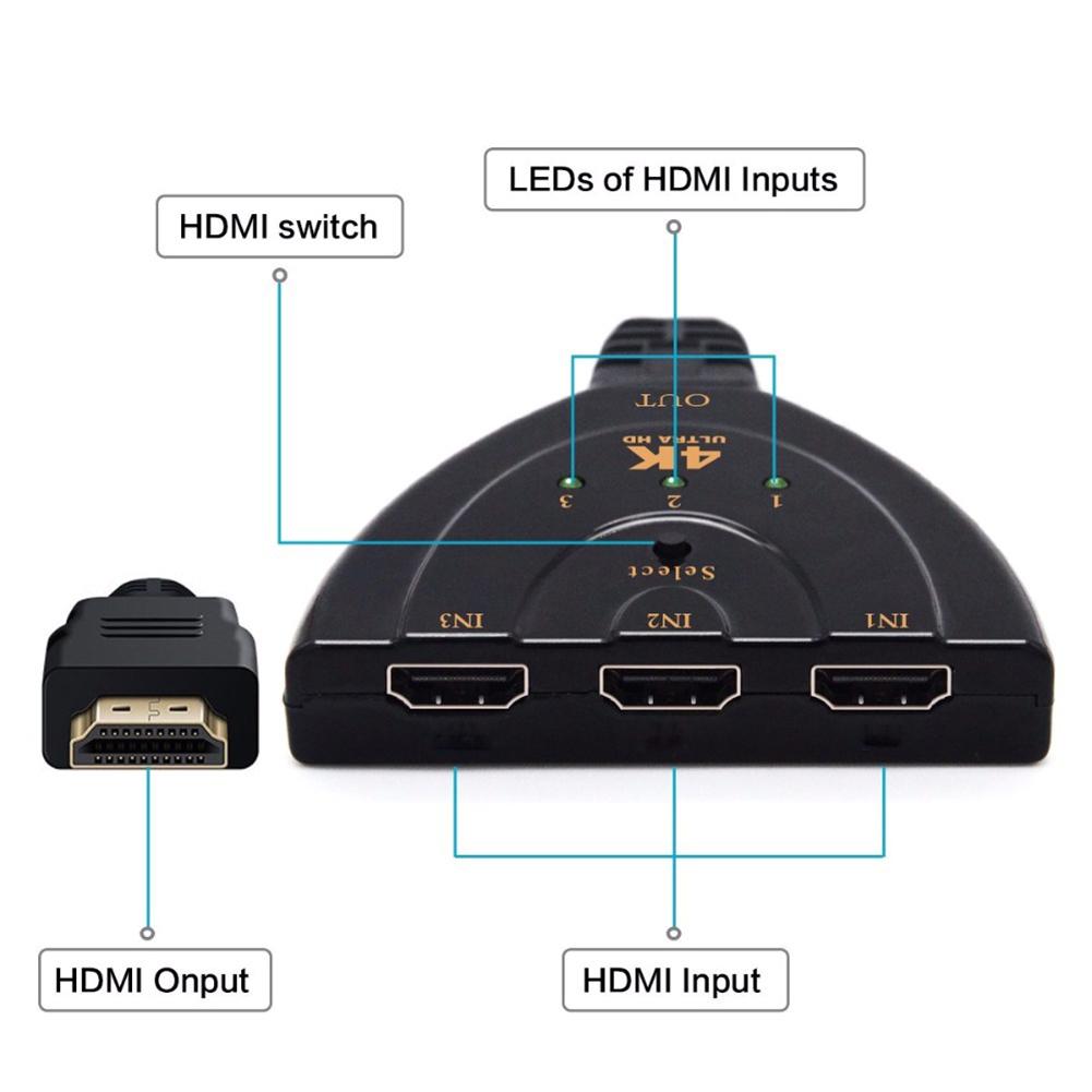 HDMI-compatible Three-Cut-One Pig Tail 3X1 4K*2K HD Converter 3 In 1 Out With Cable HD Video Switcher