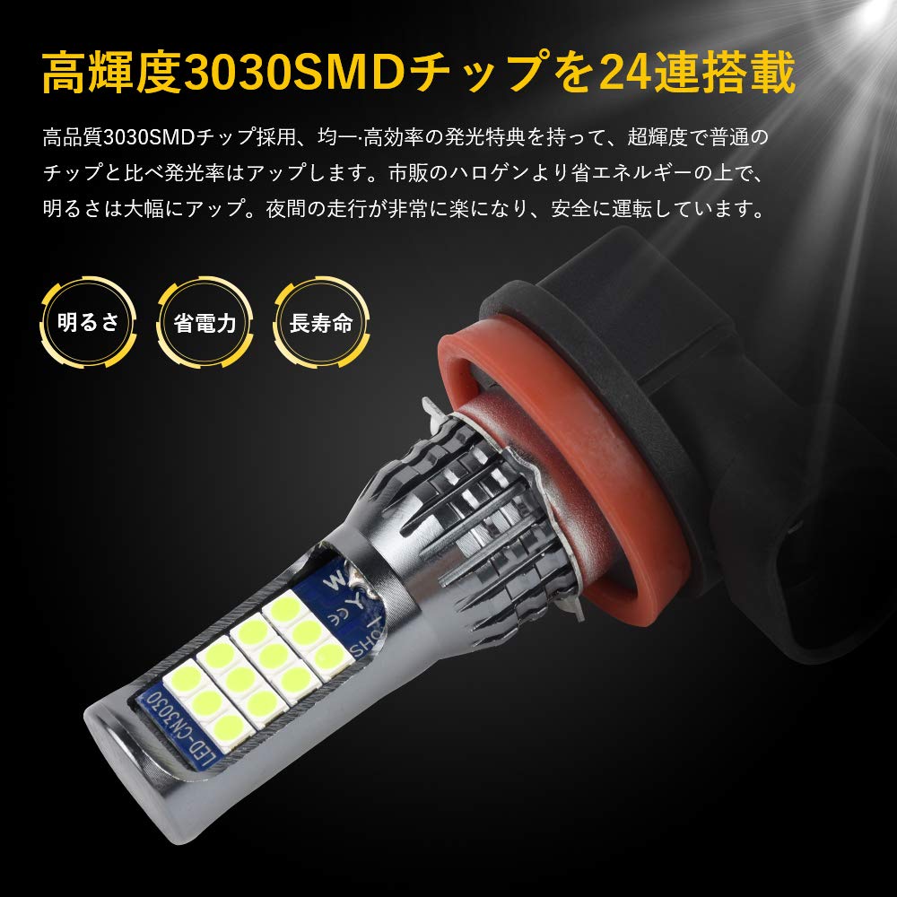 MAZERO Fog Lamp H8 H11 H16 LED Fog Lemon Yellow Lime Yellow Car