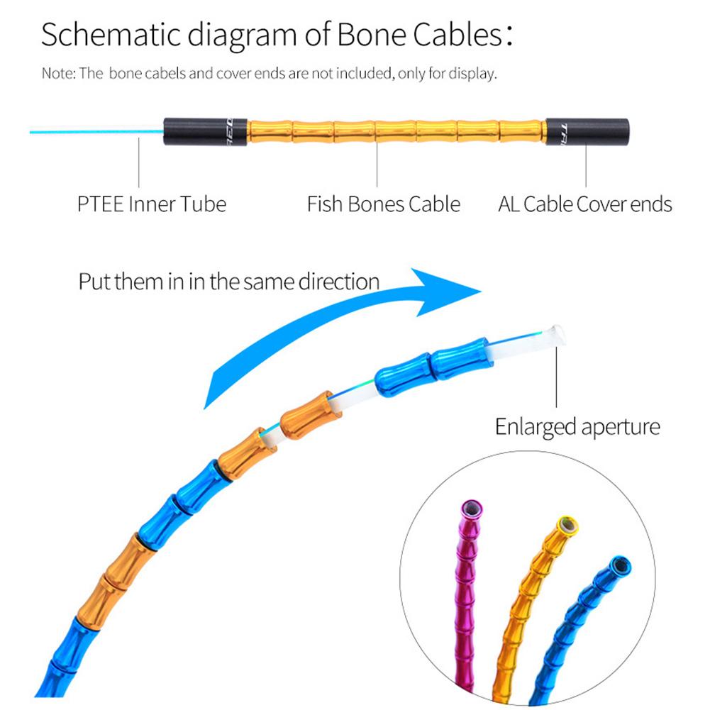 Vodotěsná Slick Lube Liner Příslušenství Vnitřní vedení kabelu