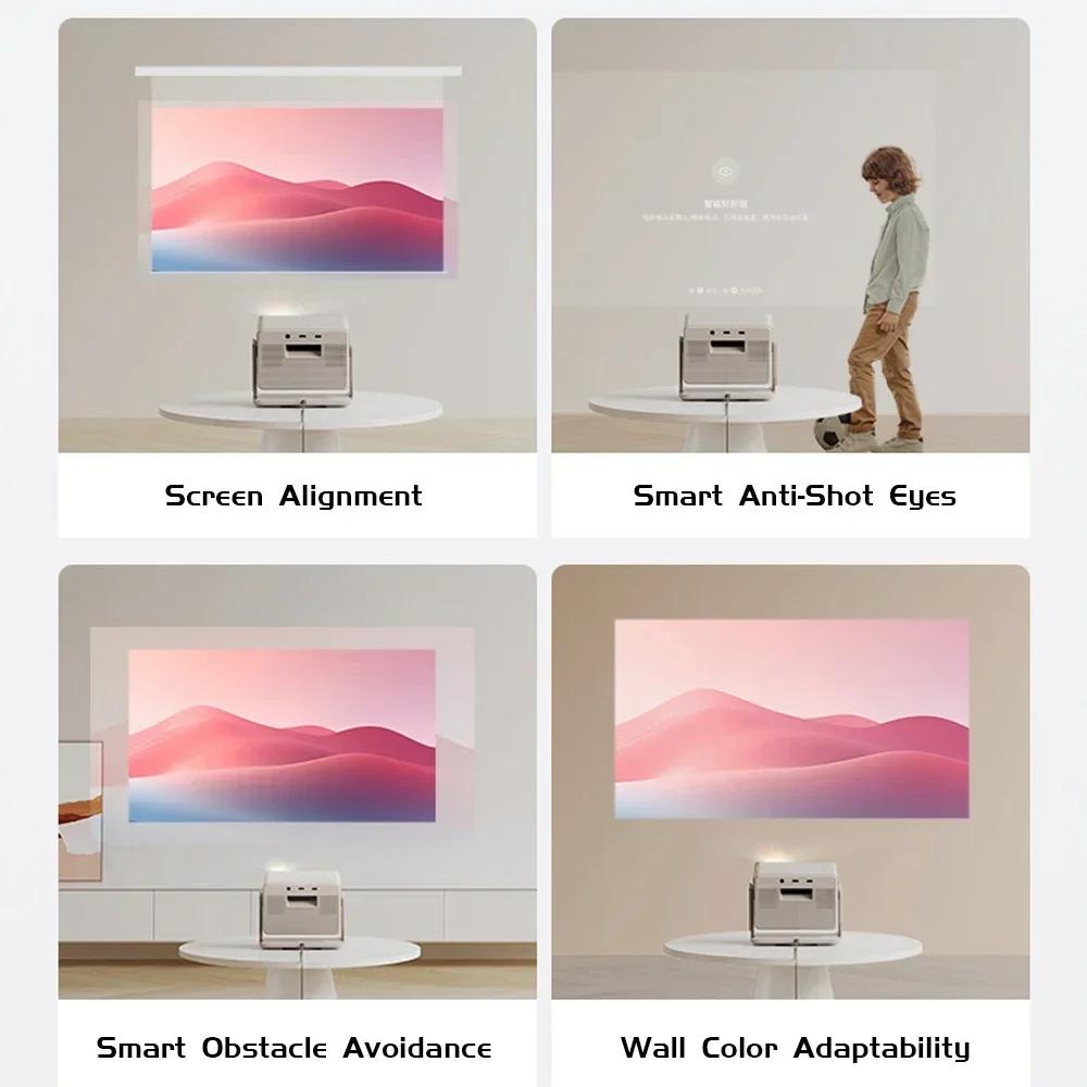 XGIMI RS 10 Mini Triple Color Laser Projector 1080P Eye Care PTZ 800CVIA Smart 4K Video Home Theater 3D Android Wifi Cinema