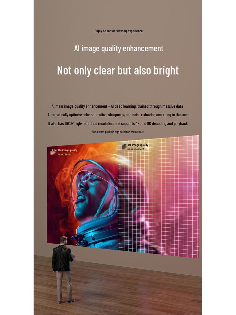 New A14 4K Projector with Electric Focus - 1080P Home & Office Theater