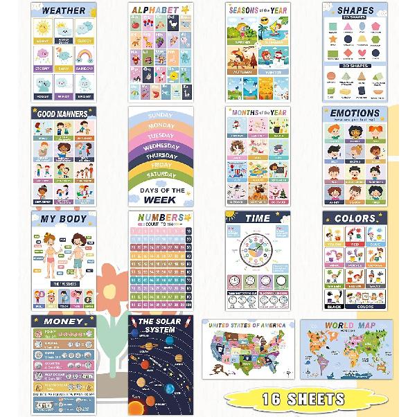 Rovytix 16 Educational Posters for Preschool & Kindergarten, Laminated Classroom Charts for ABC Alphabet, Numbers, Shapes, Days of the Week, Weather,