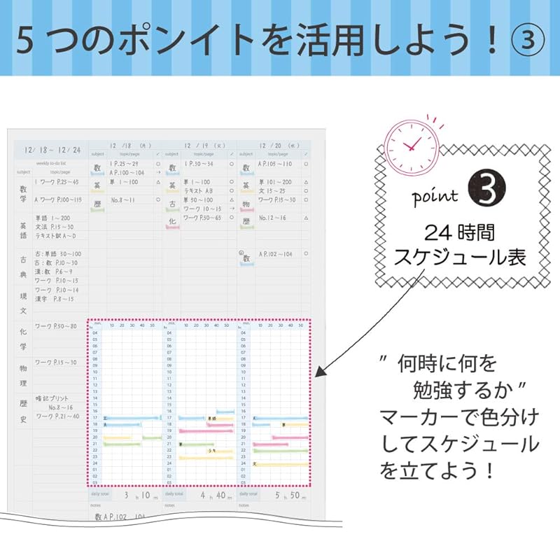 Kokuyo Campus Notes Study Planner Weekly Ruled Line A5 Blue NO-Y82MW-B