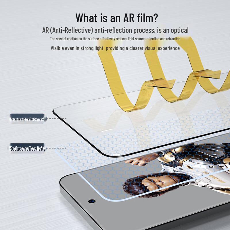 BLUEO Tempered Glass Screen Protector for Xiaomi
