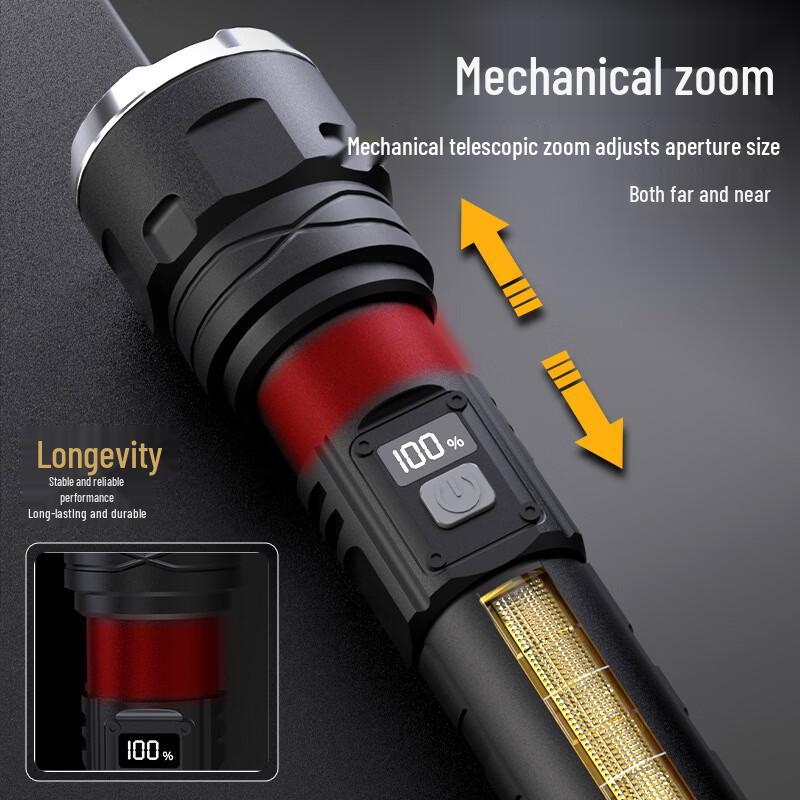 

WGP Multi-function Rechargeable LED Flashlights & Headlamps