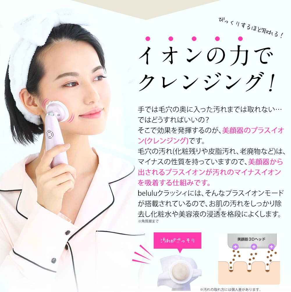 Ultrasonic Facial Beauty Device Belulu Classy Ion Pore Dirt Made In Japan Belulu Classy (Apricot Pink) Introduction/Derivation