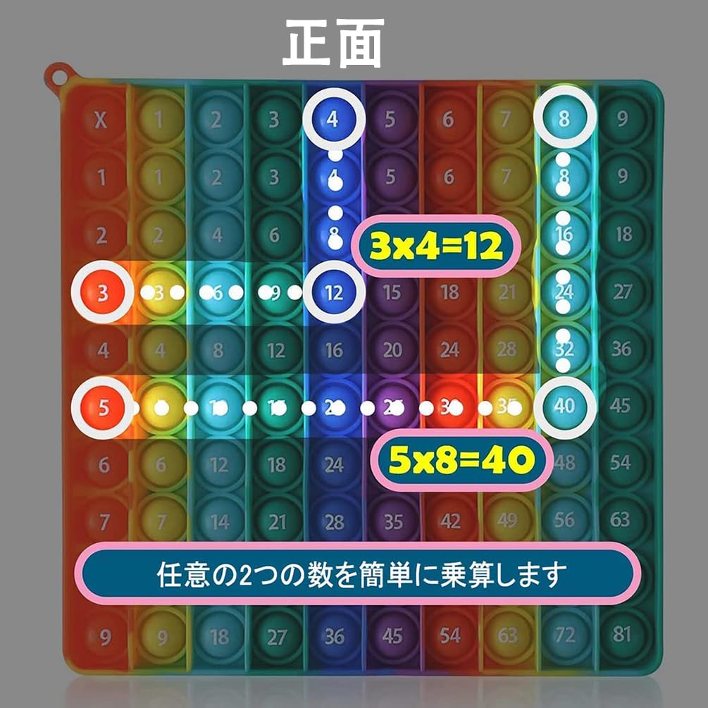 Squishy Toy Push Educational Learning Board Push Pop Stress Relief Decompression for Both Children and Birthday Gift (multiplication Table,