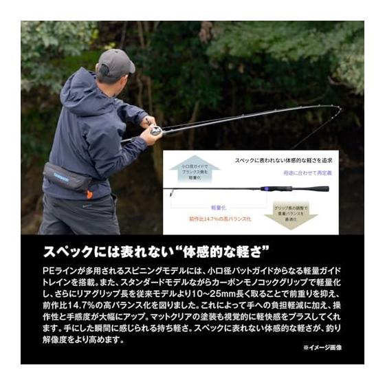 SHIMANO bass rod 26 Zodias 176M-2