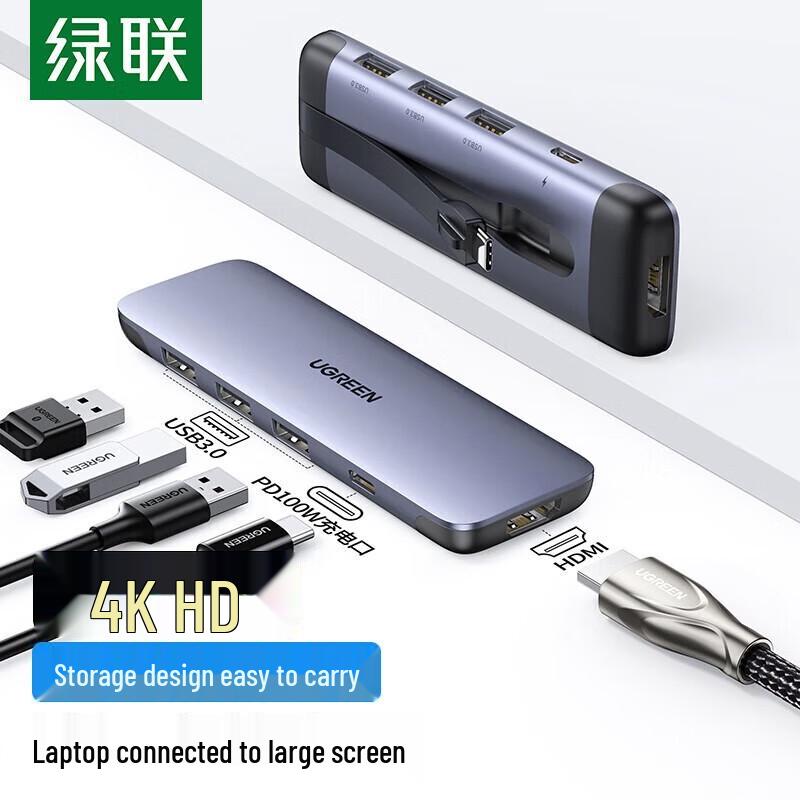 UGREEN CM285 5-in-1 USB-C Hub