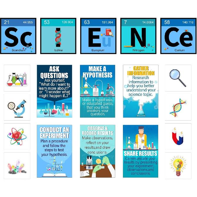 27 Pieces Science Bulletin Board Set Laminated Scientist Posters Classroom Decoration Banner Classroom Wall Decoration for Teachers Science Lab