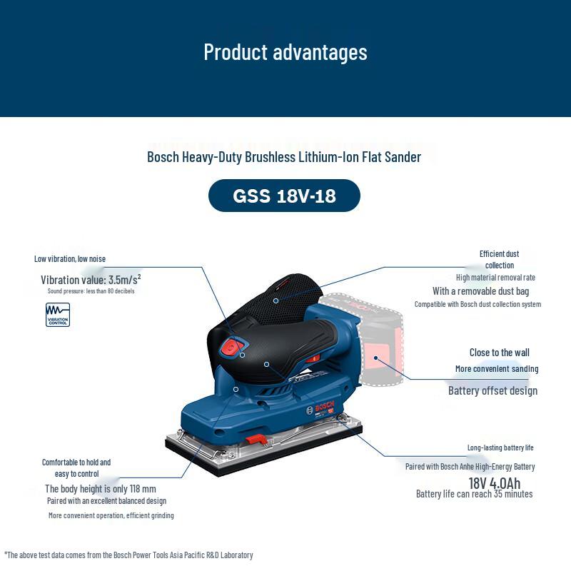 Bosch GSS18V-18 Heavy Duty Orbital Sander (Bare Tool) CN plug (adapter included)