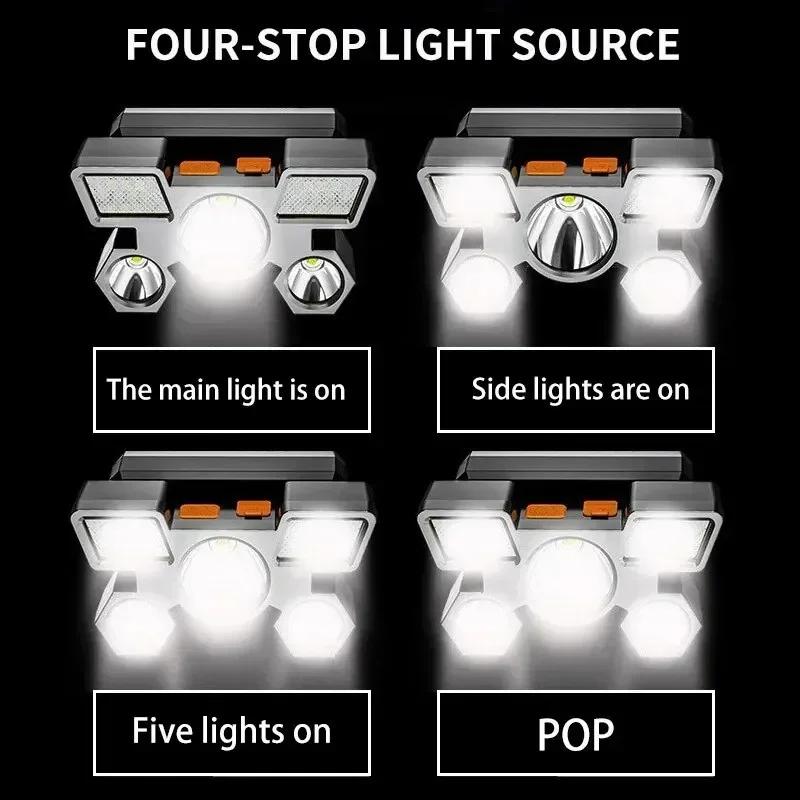 Powerful Rechargeable Head Flashlight for Fishing Led Headlamp Nitecore Camping Headlights Hunting Torch Hiking Front Lanterns