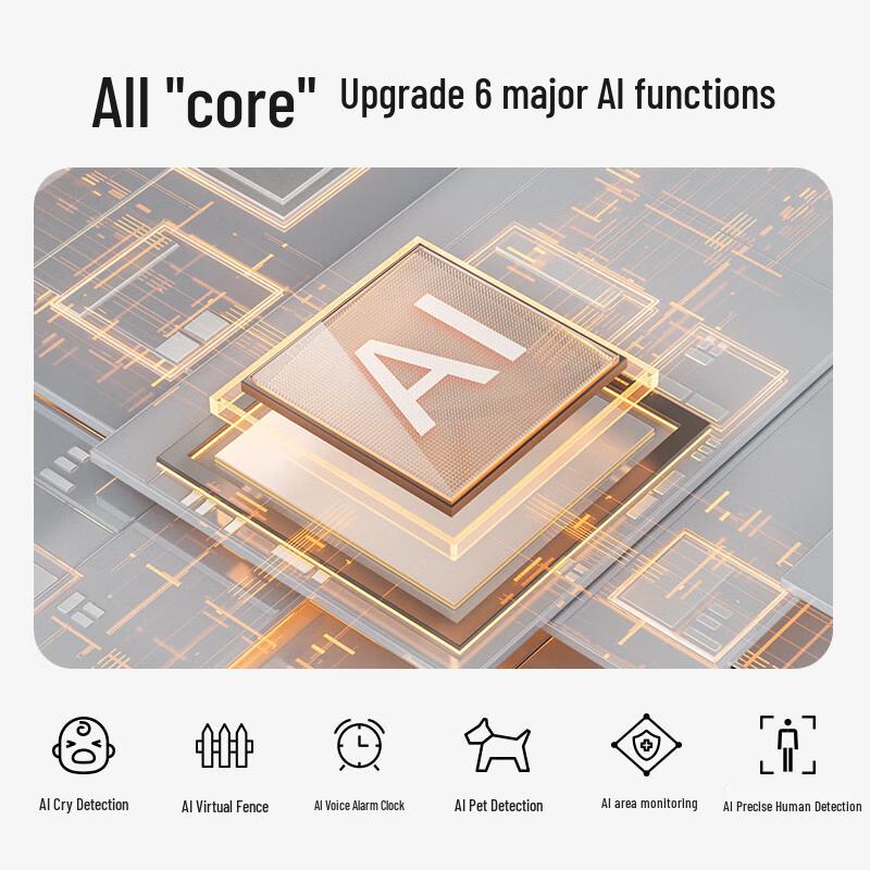 TP-LINK 360-degree Dual Lens Smart Home Security Camera (CN version)