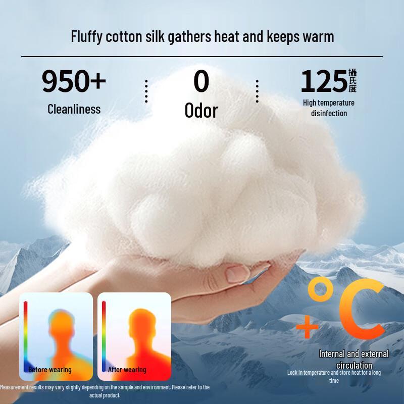 VANCL Men's Stand-Collar Padded Winter Jacket