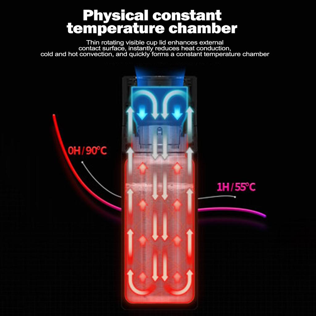 316 Stainless Steel Tea-Infuser Insulated Tumbler Business Gift Water Bottle, Creative Couples Gift For Men And Women, Father'S Day Thermal Mug