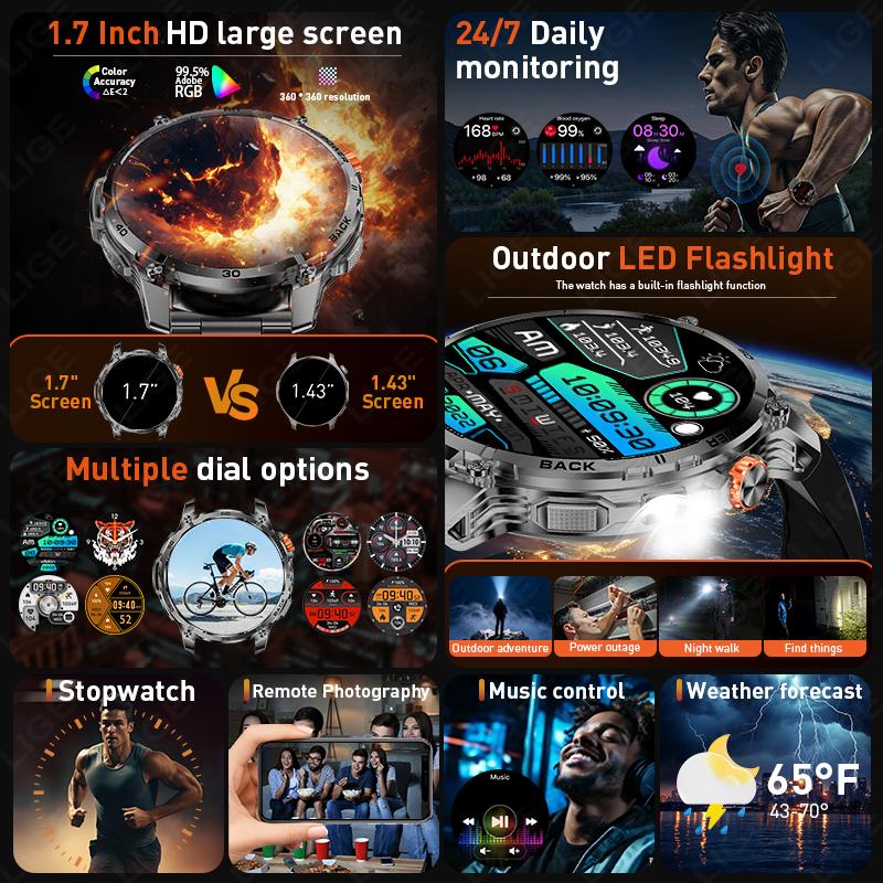 New Men Military Outdoor 1000mAh Battery Smart Watch Flashlight IP68 Waterproof 1.7-Inch HD Bluetooth Call Smartwatch