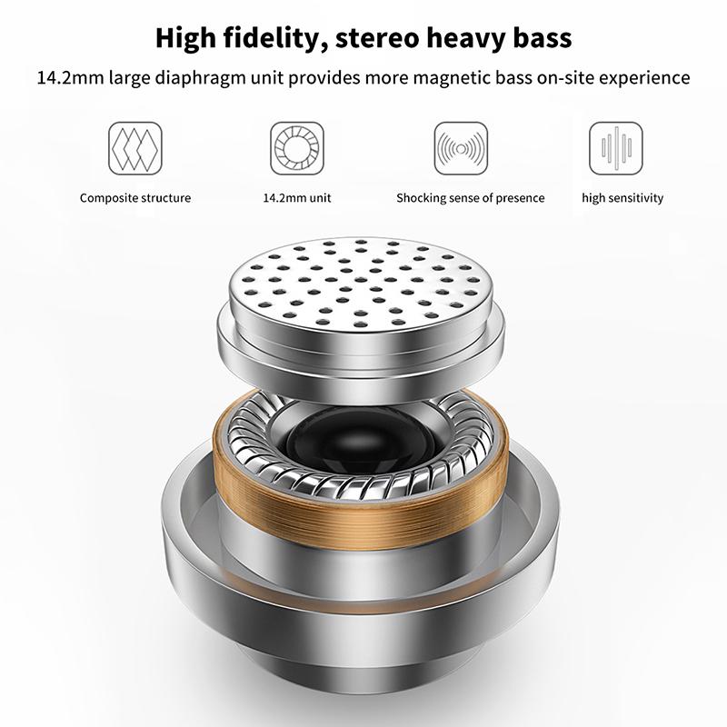 Écouteurs Filaire Macaron 3,5 Mm Intra-Auriculaire Pour Musique Appels Avec Micro Écouteurs Gaming Affaires Simples Multi-Couleurs