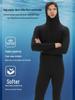 Surfing şi scufundări – Costume de scafandru