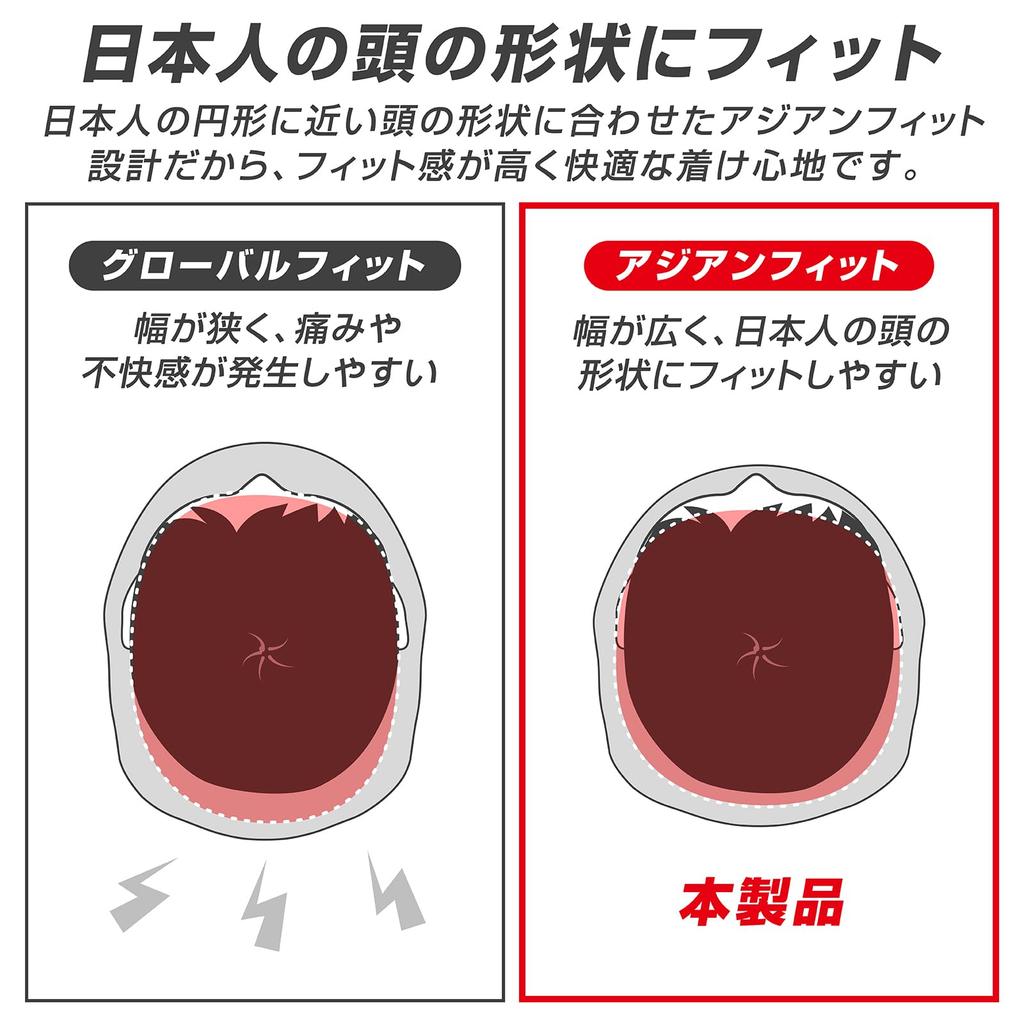 BIKEBOUND Helmet Bicycle Kids Helmet SG Standard Circumference S/Blue (Head 52-56cm)