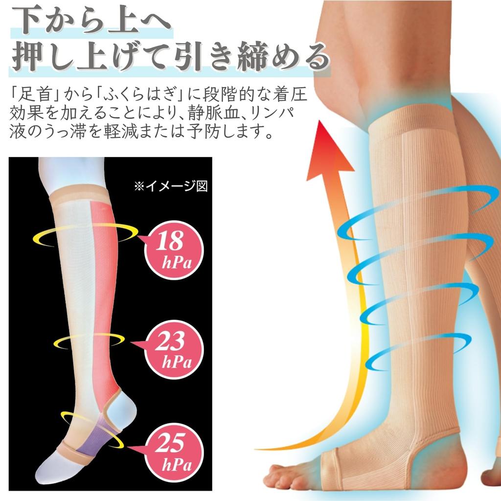 Medical Cooling Compression for Calves and Promotes Graduated Reduces Made in Japan by Unisex [General Device] Support, 2-Pack, Ankles, Circulation,