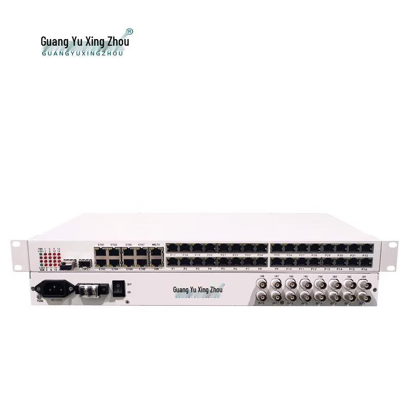 GY-8E18FE32P Integrated Multi-service Optical Transceiver
