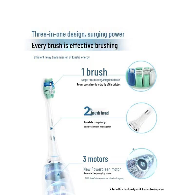 Philips Sonic Electric Toothbrush DiamondClean 3 Series CN Plug (adapter Included)