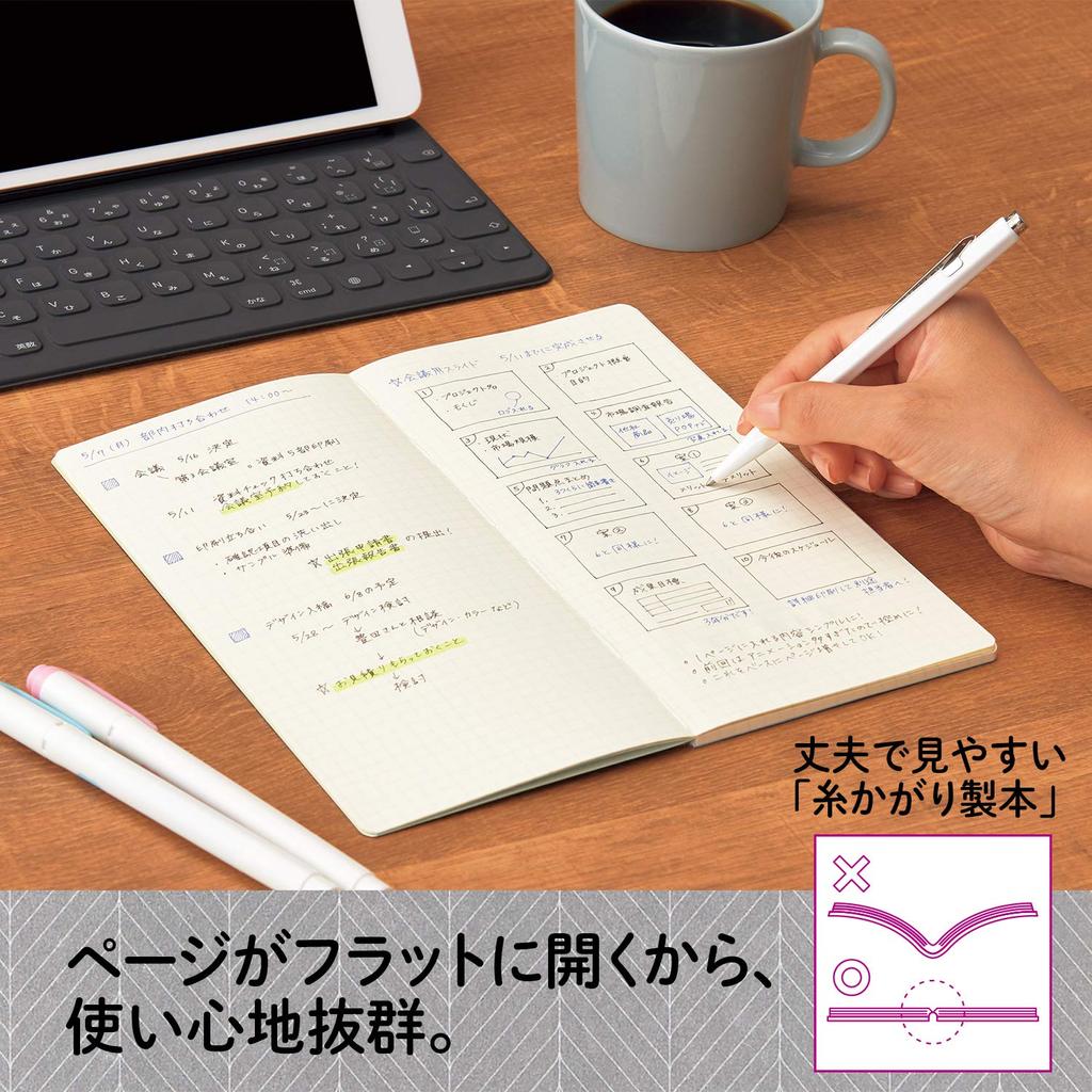 PLUS Plus Note Memo Pad A4 X NS Series Graph 3 Books Black 77762 X 3 Ka.Crie 1/3