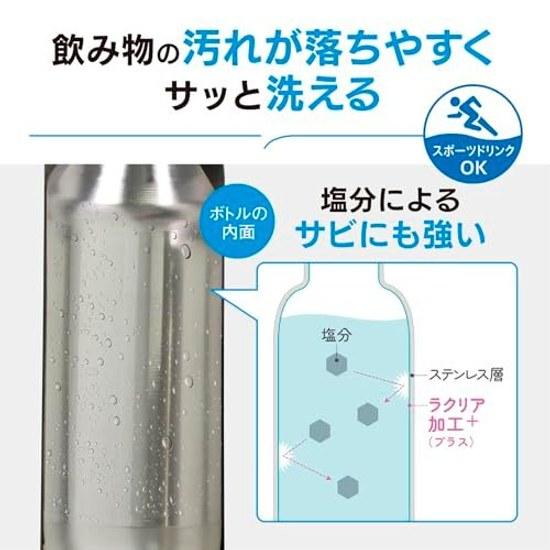 Zojirushi water bottle 480ml cute kids mug easy clean seamless lid only 3 parts wash children thermal insulation cooling one-touch unicorn purple