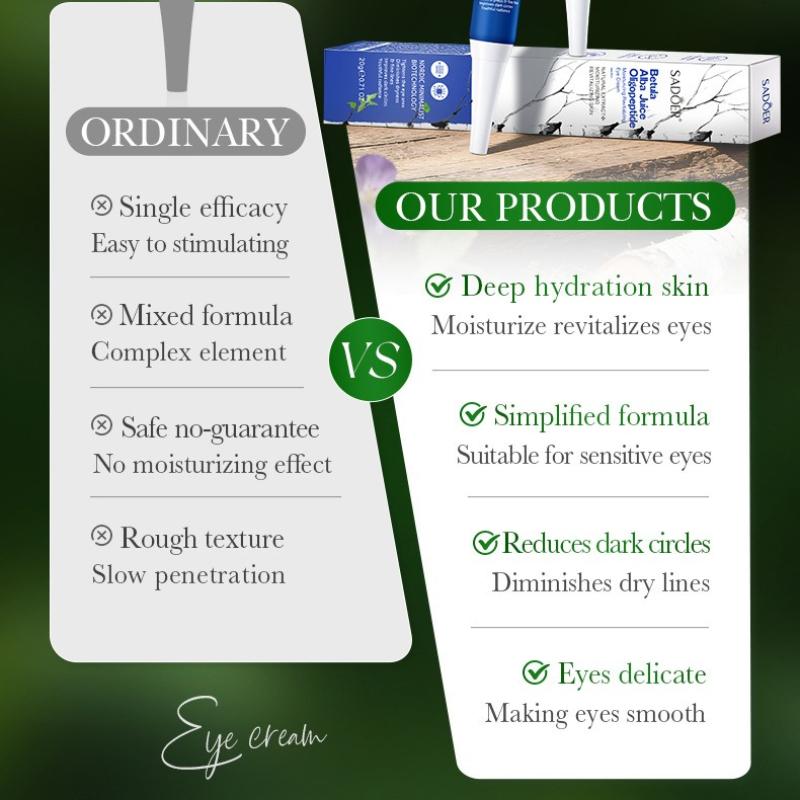 Spot Eye Cream 20g Birch Juice Oligopeptide Moisturizing Moisturizing Rejuvenating Eye Cream Skin Care Products