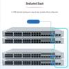 Huawei Kunling S530-24T8J4XE 24-Port 2.5G/10G Ethernet Switch