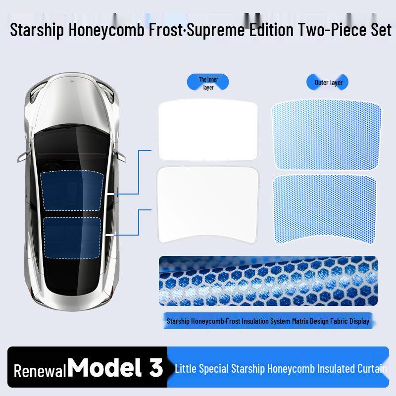 Tesla Model 3/Y Refresh Sunroof Honeycomb Magnetic Car Shade Accessories