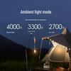 Xiaomi Mijia Multifunctional Portable Flashlight