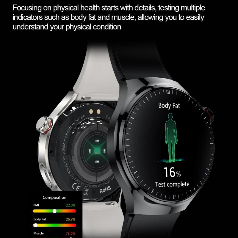 2025 New High-precision ECG Blood Lipids Uric Acid Risk Assessment Smart Watch Pulse Body Fat BP Dynamics Health Monitor