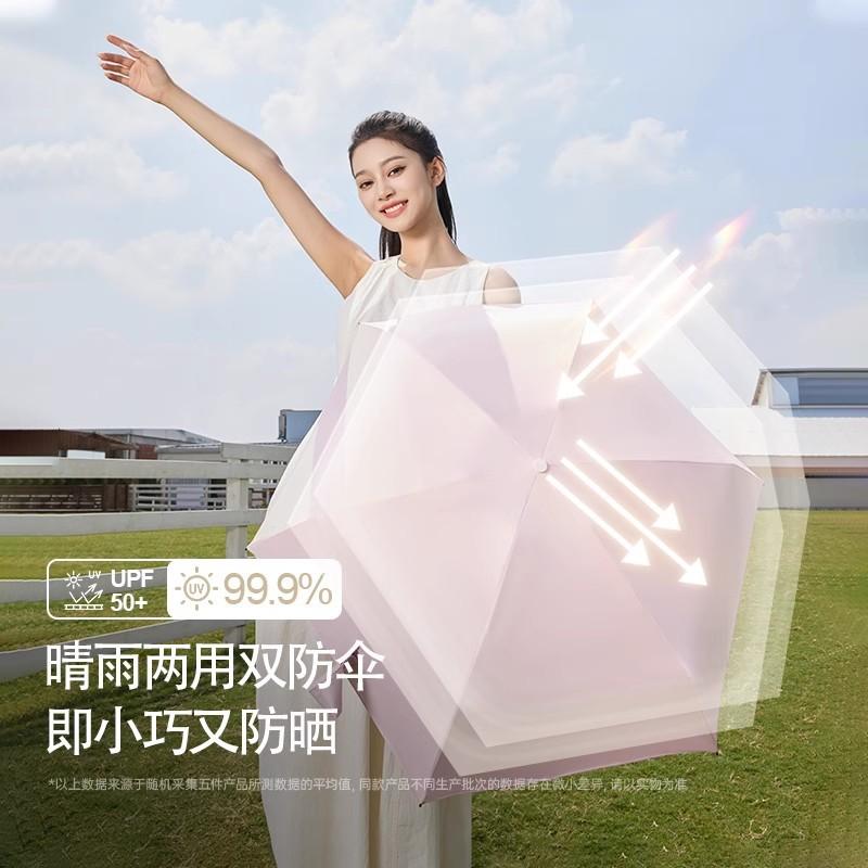 Parasol, Sun Umbrella, Sun Protection, UV Protection, Sun and Rain, Women's Small Portable Pocket, 50% Off Students