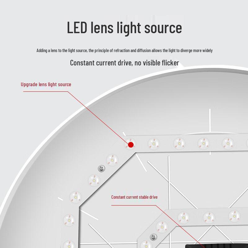 UOSU LED Round Motion Sensor Ceiling Light